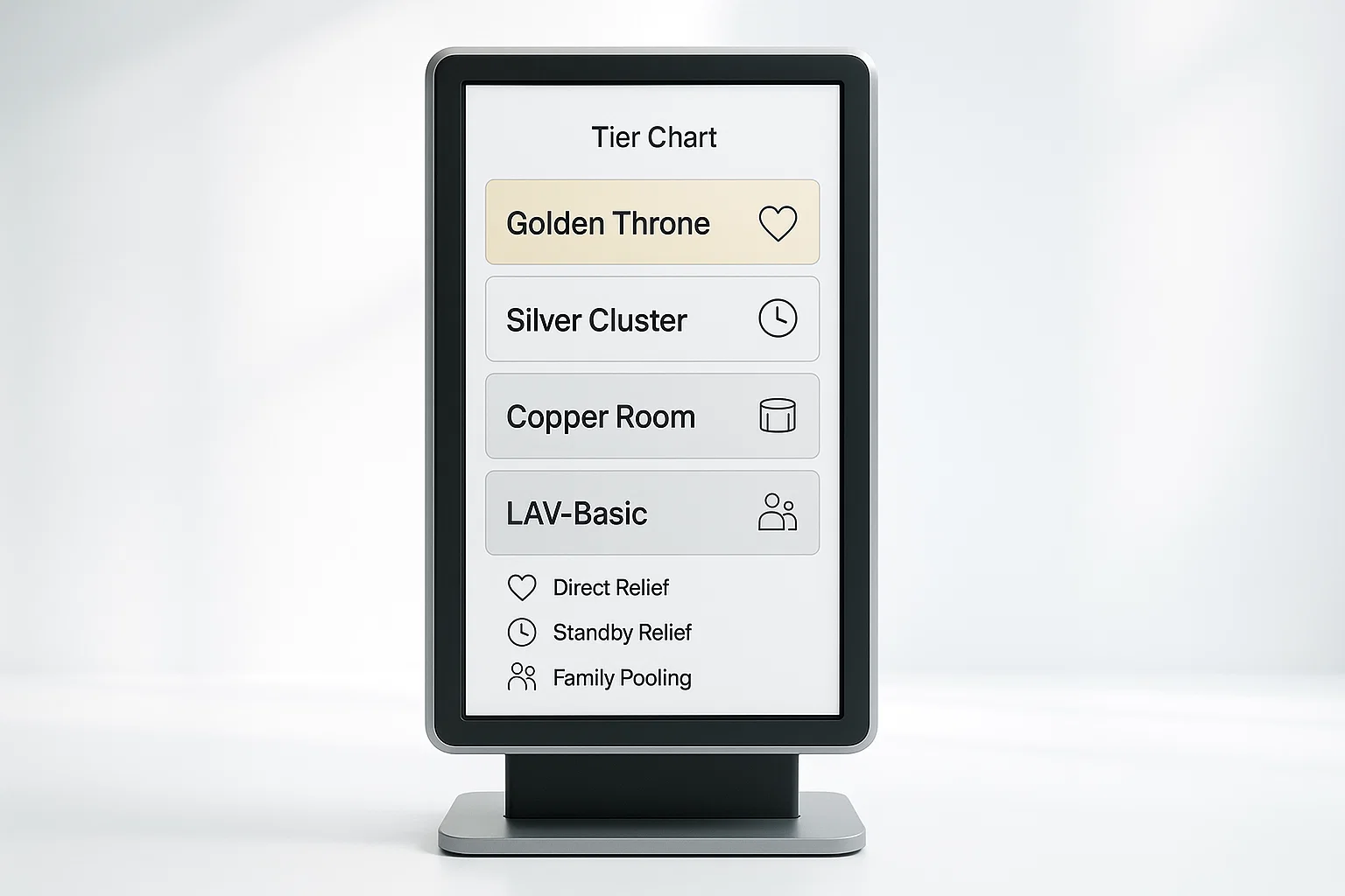 a realistic kiosk display with a clean tier chart from “Golden Throne” to “LAV-Basic,” three minimal icons for Direct Relief, Standby Relief, Family Pooling, neutral white, bright ambient light, single screen in frame, photorealistic, no blue or red tint.